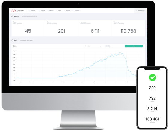 Cloud data analysis system