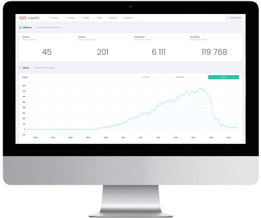 Customer flow data analysis system