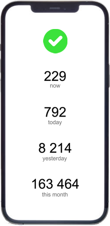 Customer flow realtime data